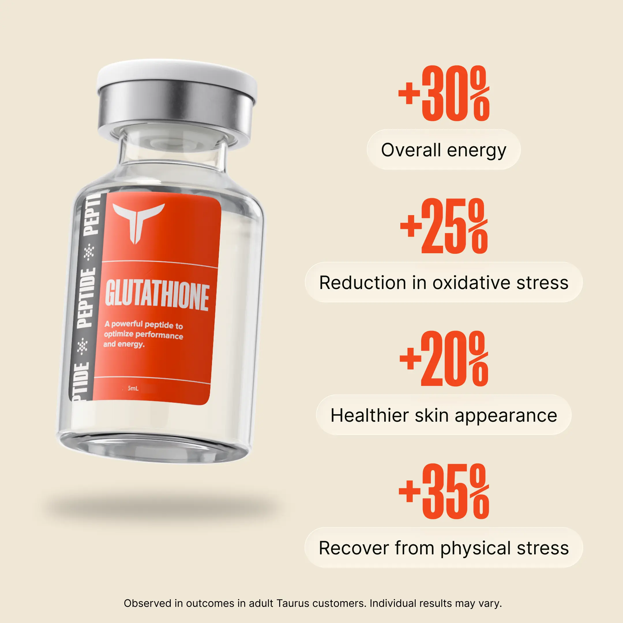Taurus Glutathione Injection Stats